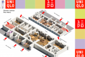 Магазин "UniKlo" на Ленинградском вокзале. План. Вид сверху.