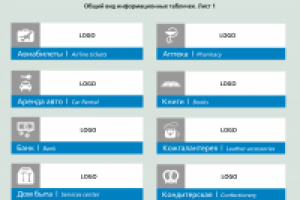Брендирование. Единая концепция коммерческих площадей. Вокзал.