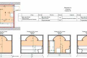 Дизайн хамама