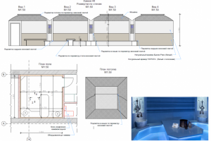 Дизайн хамама