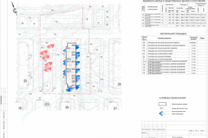 Проверка и расчет инсоляции помещений и площадок