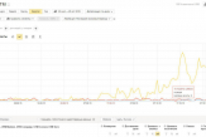 Услуга денежные переводы с карты в наличные