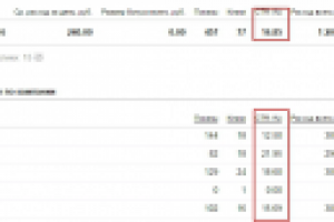 Каркасные дома CTR 16,5