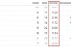Строительство домов CTR 20