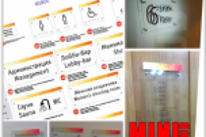 Внутренняя навигация отеля