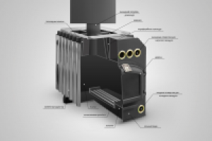 Разрез печи "Бутакова"