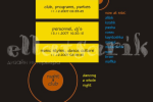 Макет сайта ночного клуба.