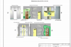 Дизайн-проект интернет-кафе