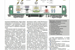 Комплексное решение