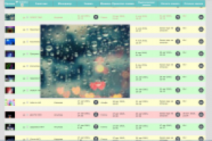 Онлайн веб-приложение на фреймверке CodeIgniter