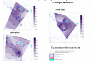 Карты распределения концентраций (Surfer)