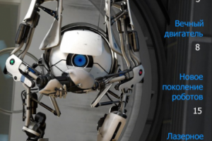 обложка журнала 2