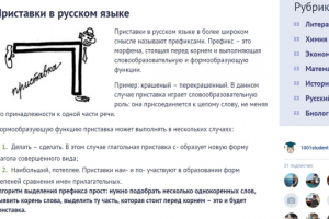 Приставки в русском языке