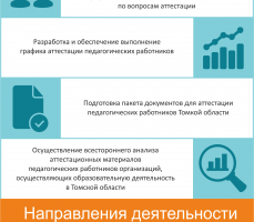 Деятельность центра (иллюстрация для газеты)