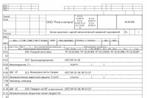 Маршрутные карты