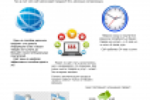 Коммерческое предложение_сайты