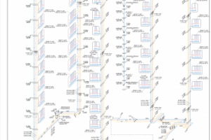 Водоснабжение и канализация