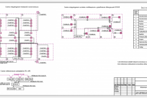 Лаборатория. Пожарная сигнализация