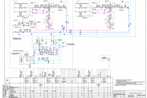 Куст газовых скважин. Автоматизация