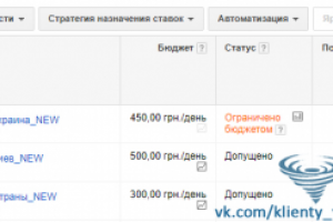 Google Adwords: 150 заявок/месяц косметология