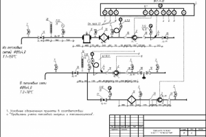 Узел учета тепловой энергии