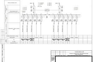 Работа 3518861
