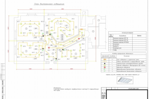 Работа 3518857