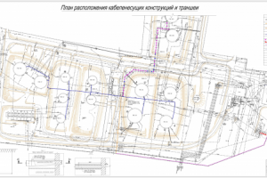 Эстакады КМ 1