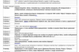 Сценарий для школы по теме "Открытия"