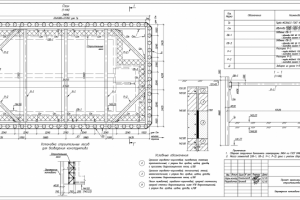ПОС(распорная система котлована)