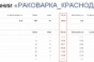 KRASNODAR.RAKOVARKA.COM