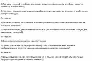 План контента на месяц для сайта