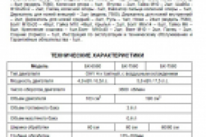 Руководство по эксплуатации оборудования