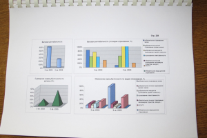 Фрагмент работы