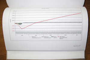 Фрагмент работы