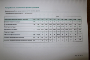 Фрагмент работы
