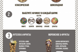 Разработка дизайна меню для Bambyk Lounge Bar