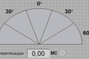 Тест реакции.