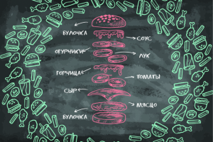 Плейсмент Бургерная