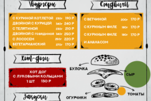 Меню Для Бургерной