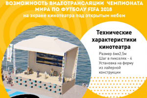 Рекламная презентация для телеканала Че