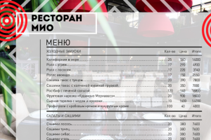 Презентация по кейтерингу