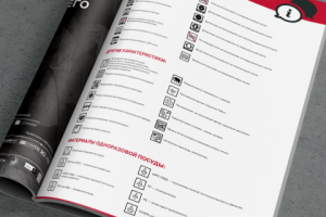 Инфорграфика для обозначений на посуде