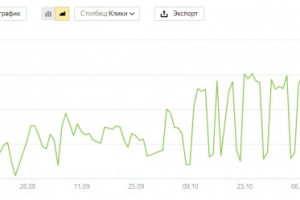 Официальный дилер Suzuki в г. Москва