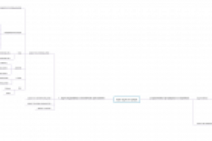 Семантика "Защита подозреваемых в экономических преступлениях"