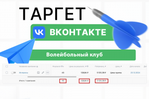 Продвижение волейбольный клуб для взрослых