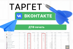 Продвижение магазина одежды