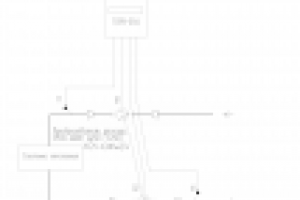 Узел учета тепловой энергии.