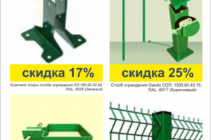 Баннеры РСЯ