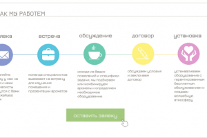 Работа 3497681
